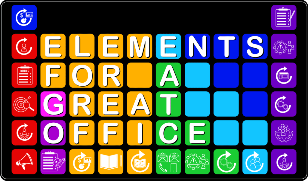 EFGO program banner for Chris Scappatura, corporate momentum and dental development speaker